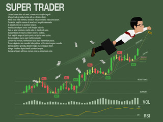 Mastering Chart Patterns: A Trader’s Guide to Market Prediction